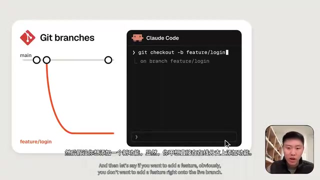 You may need to create a separate branch