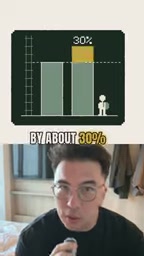 经验最丰富、技能最强的员工收益较小