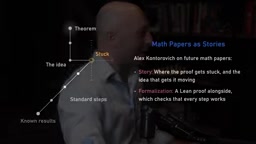 where we spend a lot more time just talking about the story of what have I learned in this process?