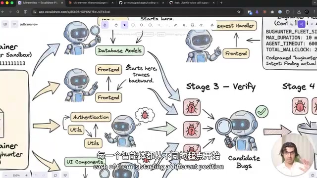 Claude Code Ultra Review实测:多Agent代码审查深度解析