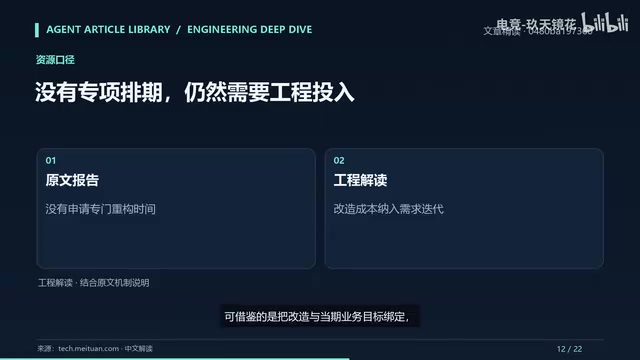 改造与业务目标绑定的实践