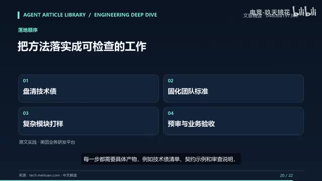 技术债清单示例