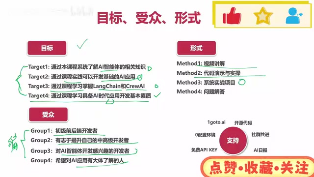 The support throughout the course is very comprehensive