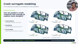 用NVIDIA PhysicsNeMo构建汽车碰撞AI代理模型