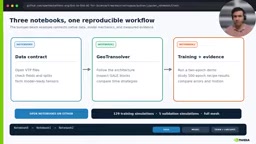 Responsibilities of each notebook