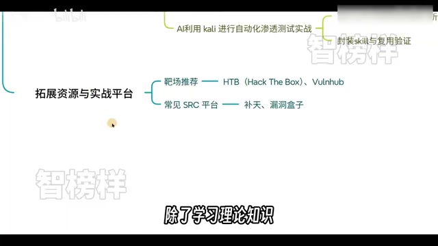 我们还需要大量的实践