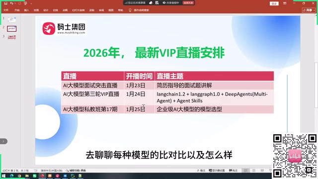 每种模型的比对比呀