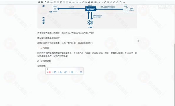 就是把文章就是把文档