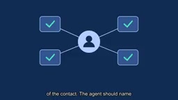 AI Agent推荐的线索为何值得跟进?四要素验证法