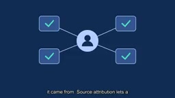 Source attribution lets a reviewer see which data a recommendation depended on.