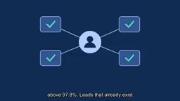 Leads that already exist in the system should be flat.