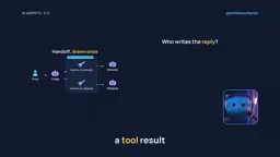AI Agent Handoff Mechanisms: The Fundamental Difference Between Handoff and Agent-as-Tool