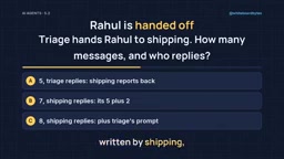 Rahul's ticket: after handoff, the shipping run contains 7 messages, and shipping writes the reply