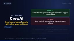 Crew AI is for prototyping fast, and for workflows that map naturally onto a team of roles.