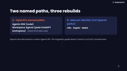 OpenAI Agent Builder关停倒计时:四条迁移路线对比