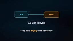 Giving AI Agents "Hands": Securely Controlling Docker with MCP