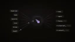 OnlyMCP: One MCP Server to Unify Your Memory, Skills, and Agents
