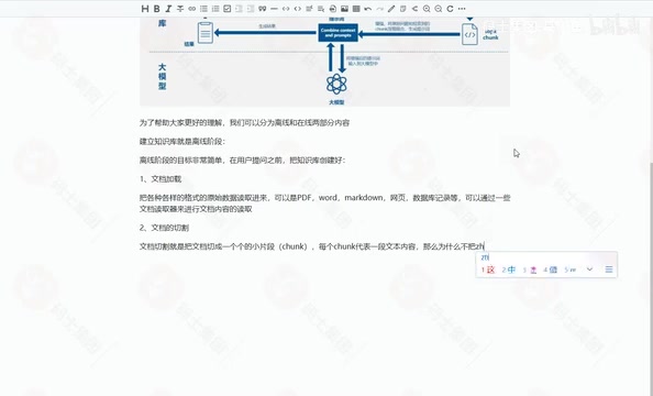 文档切割策略示意