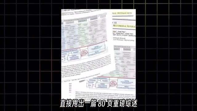 李飞飞Agent AI综述封面