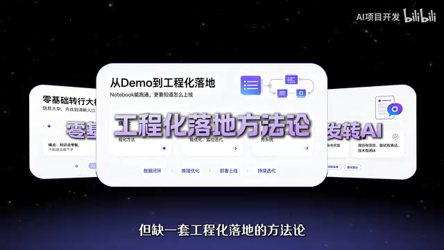 零基础转行大模型开发:四阶段学习路线全拆解