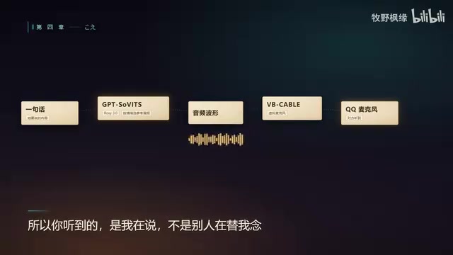 手搓AI虚拟女友:二次元Agent拼装实战