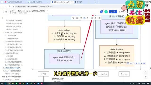 Deconstructing a Real Procurement Agent: From Task List to Auto-Generated Reports