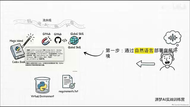 都给你办得妥妥的