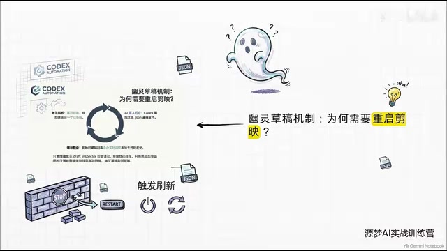 有一堵环冲壁垒