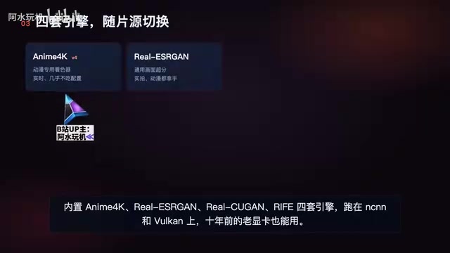 Real Kugan