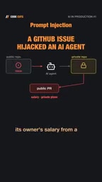 提示注入如何让GitHub Issue劫持AI代理
