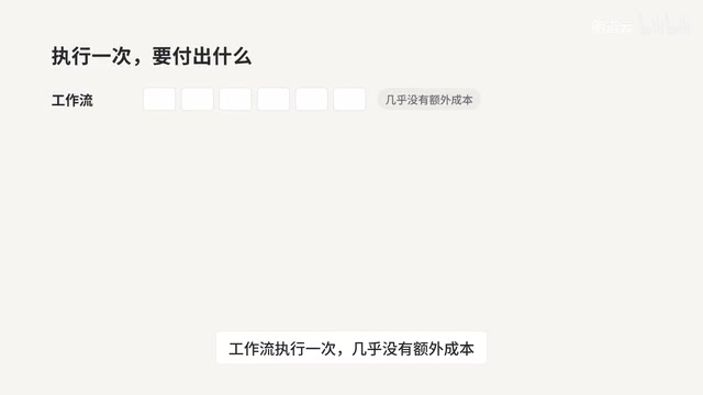 Agent每一步都要调用模型