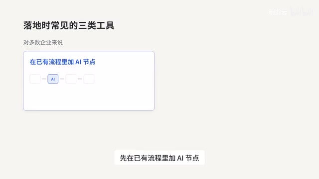 现在已有流程里加AI节点