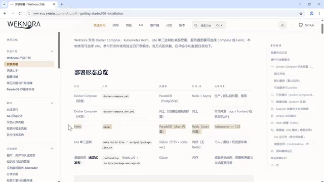 知识库部署示意
