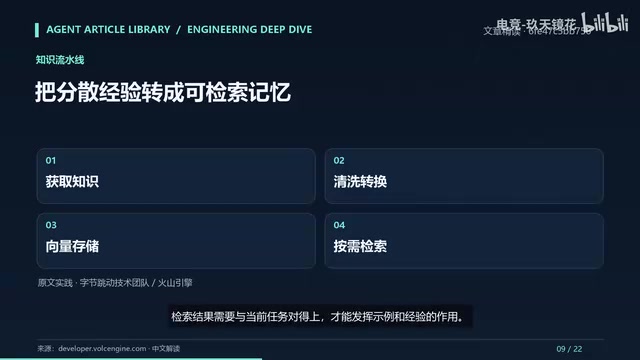 才能发挥势力和经验的作用