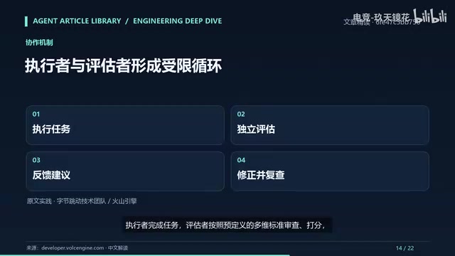 执行者完成任务