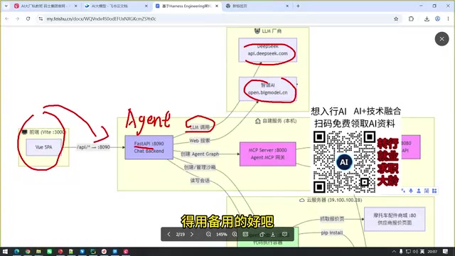 所以我们为什么要两个大模型的厂商是因为我们做一个备用