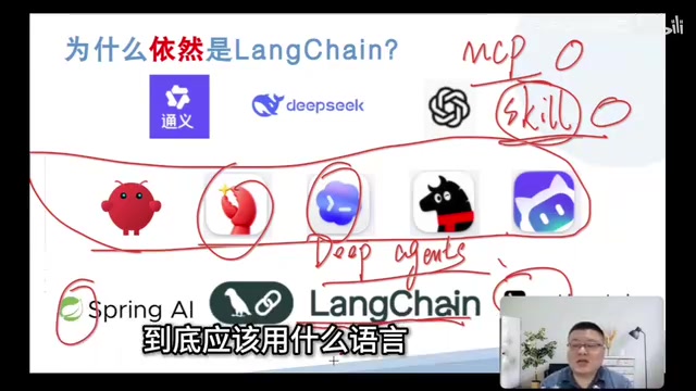 其实你真正把Lunchen体系