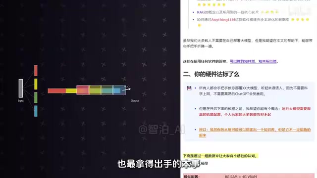 学Agent工作流