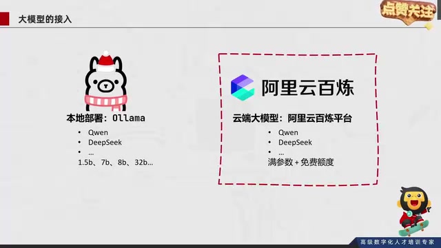 RAG与Agent实战:大模型接入的两种路径