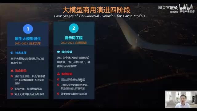 AI Agent智能体从0到1实战:拆解底层逻辑与四大落地分类