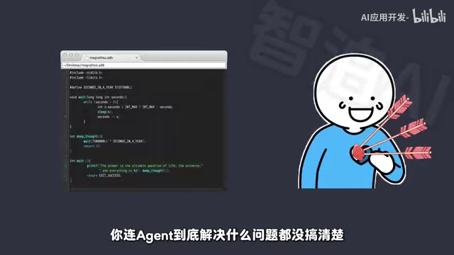 就已经在调API了