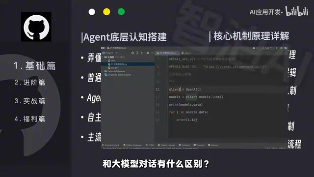 React框架