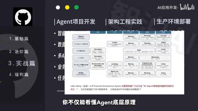 更能独立设计和开发