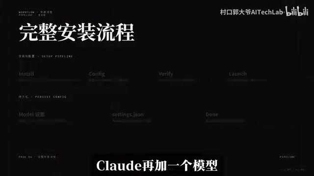 Generated magazine-style PPT result