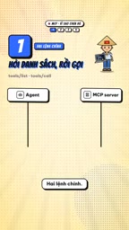 MCP让Agent连上工具,为何还是不够用?