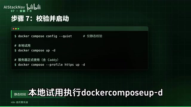 Docker Compose startup verification