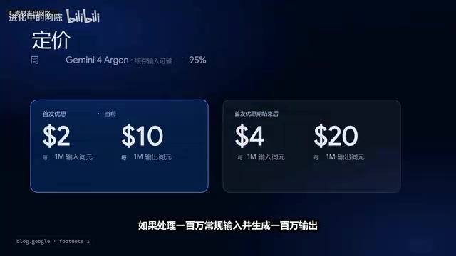 定价对比