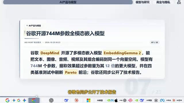 ChatGPT图文合并内测与Gemini 4 Carbon登顶:AI早报深度解读
