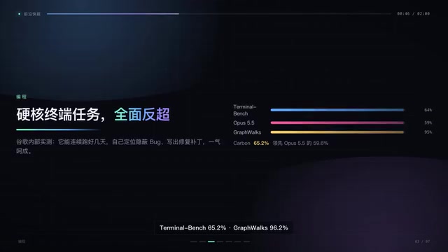 更狠的是价格
