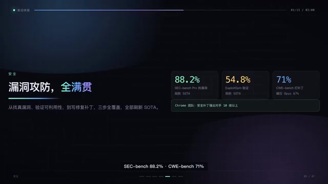 验证可利用性的Exploit Gym